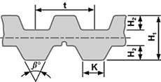 Схема двойного полиуретанового зубчатого ремня DT 5; DT 10