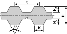 Схема двойного полиуретанового зубчатого ремня DXML-U; DXL-U